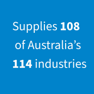 Supplies 108 of Australia's 114 Industries